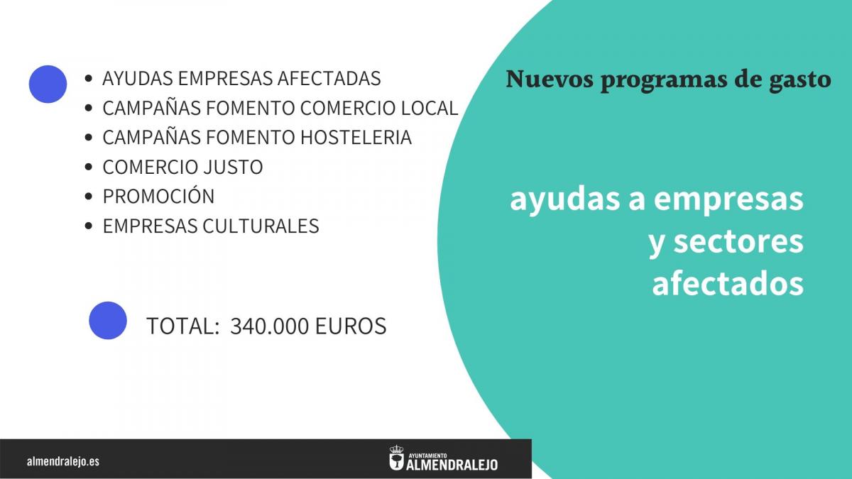 El equipo de gobierno presenta un plan de actuaciones urgentes ante la COVID19, #Almendralejo también SUMA+