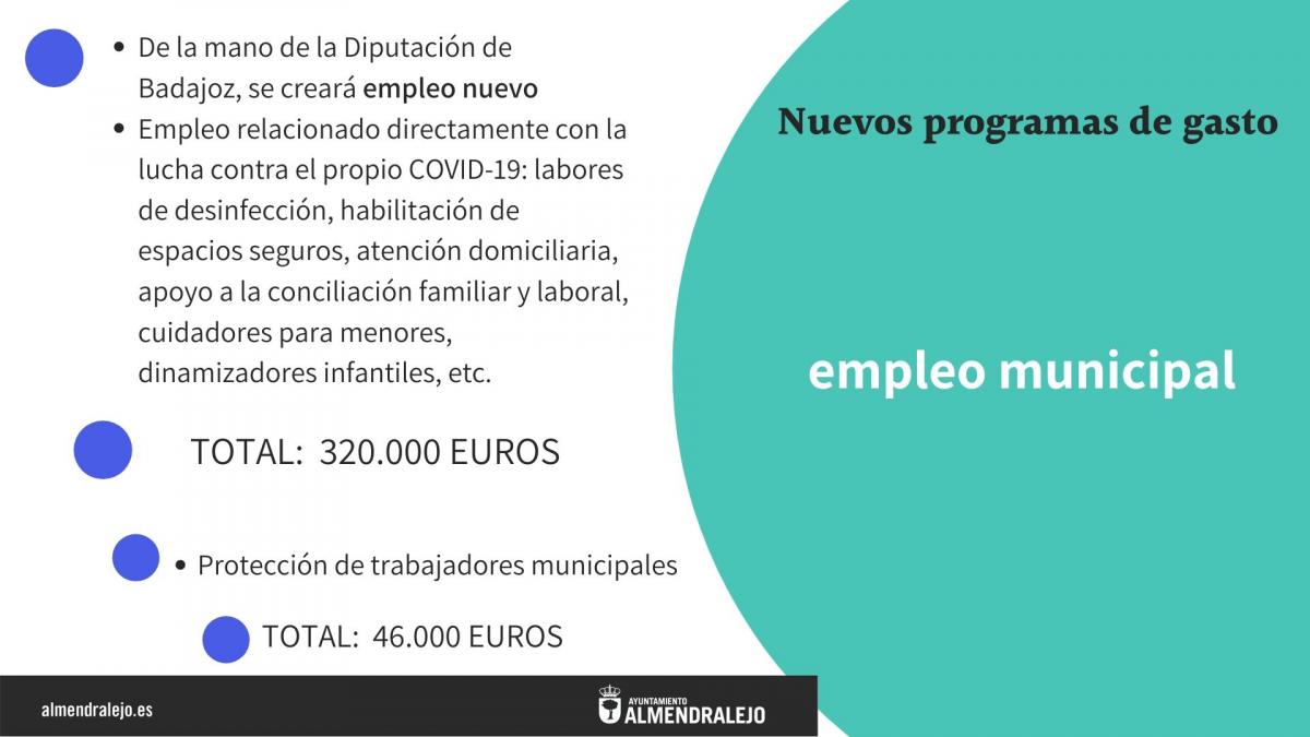 El equipo de gobierno presenta un plan de actuaciones urgentes ante la COVID19, #Almendralejo también SUMA+