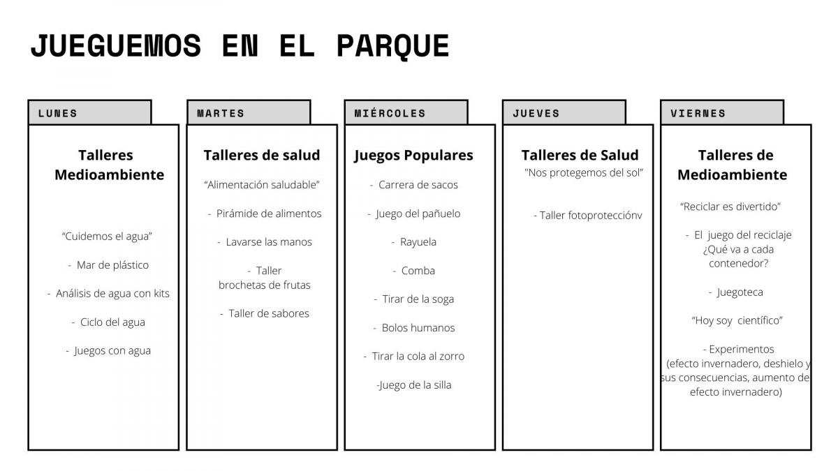 El Ayuntamiento llevará a cabo talleres gratuitos de ocio saludable en diferentes parques de la ciudad en julio y agosto