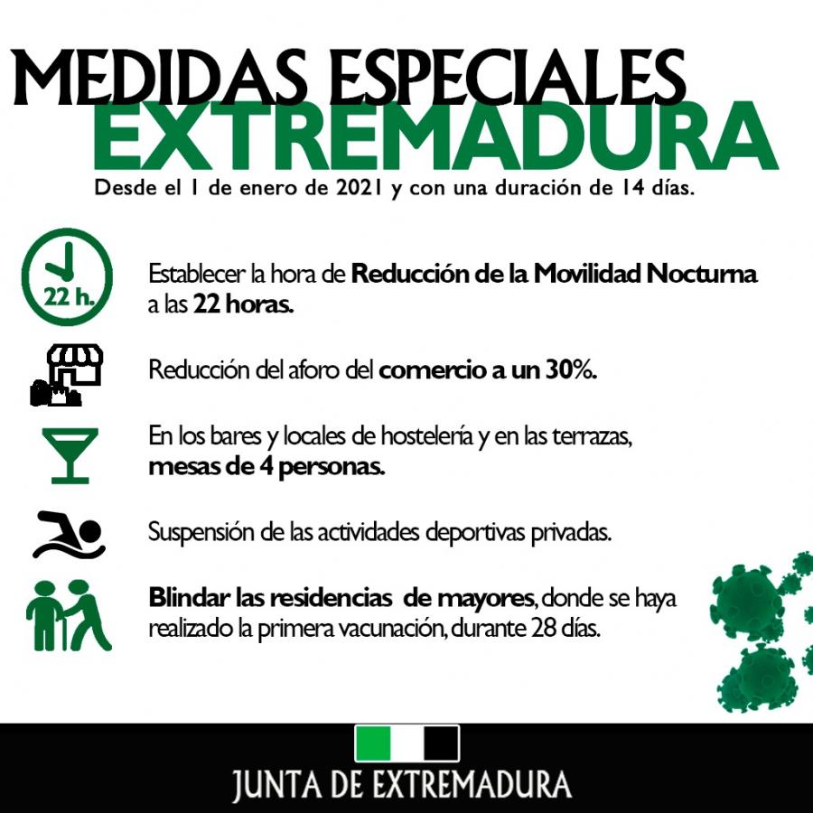 Extremadura