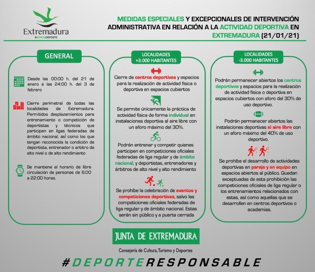 El Consejo de Gobierno aprueba la prórroga del cierre de comercio y hostelería durante 14 días
