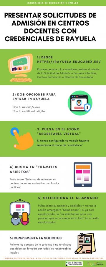 escolarización